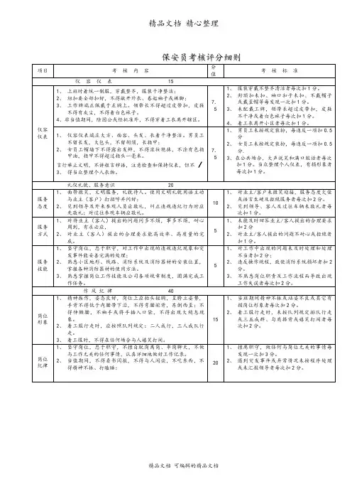 精编保安员考核评分细则
