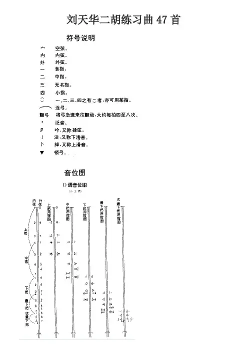 (完整版)刘天华二胡练习曲47首(整理版)