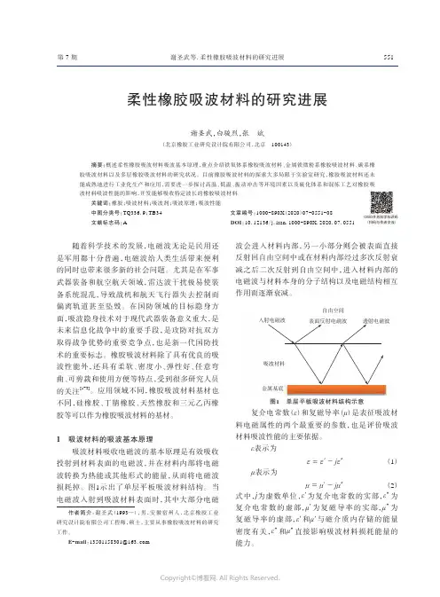 柔性橡胶吸波材料的研究进展