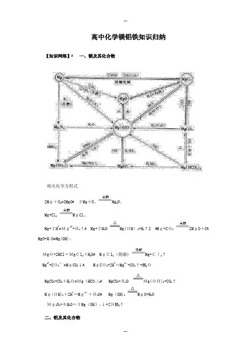 高中化学镁铝铁知识归纳
