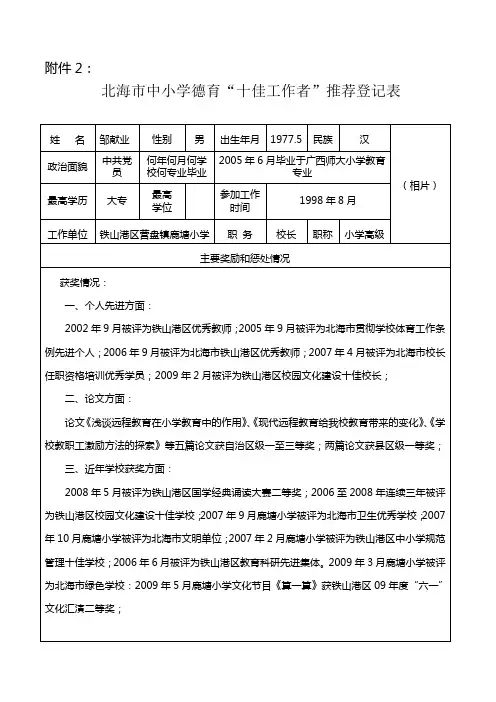 北海市中小学德育“十佳工作者”推荐登记表