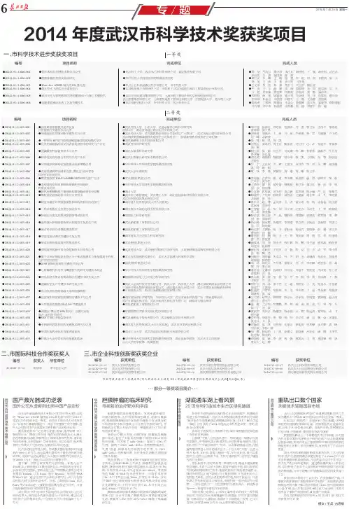 2014年度武汉市科学技术奖获奖项目