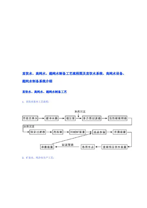 反渗透制取纯净水方案及工艺流程