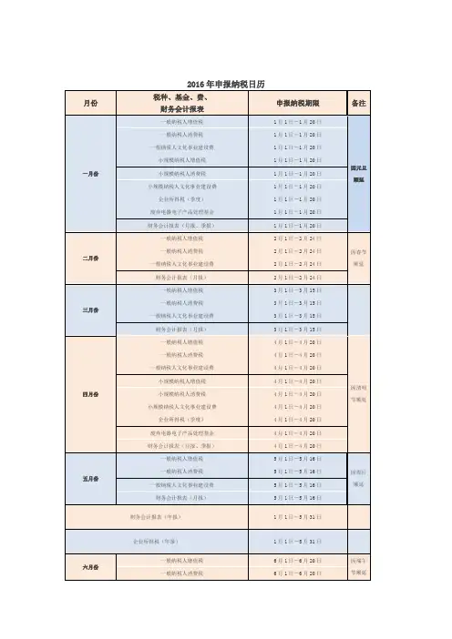 2016全年申报纳税日程