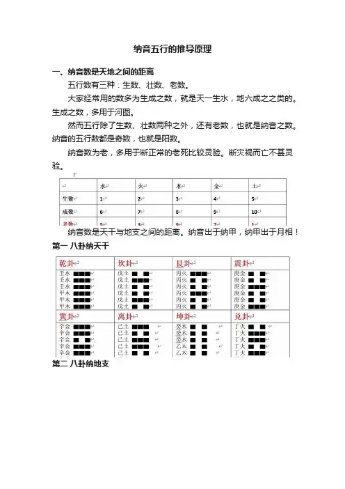 纳音五行的推导原理