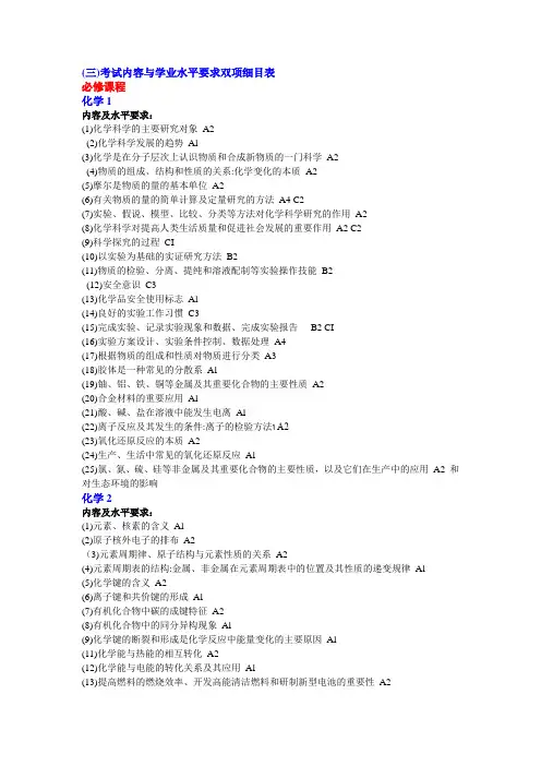 山东省高中化学学业水平考试内容与要求