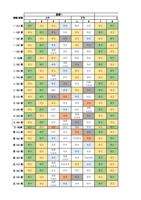 合肥市西园新村南校教育集团嘉和苑小学2018-2019学年第一学期全校班级总课表