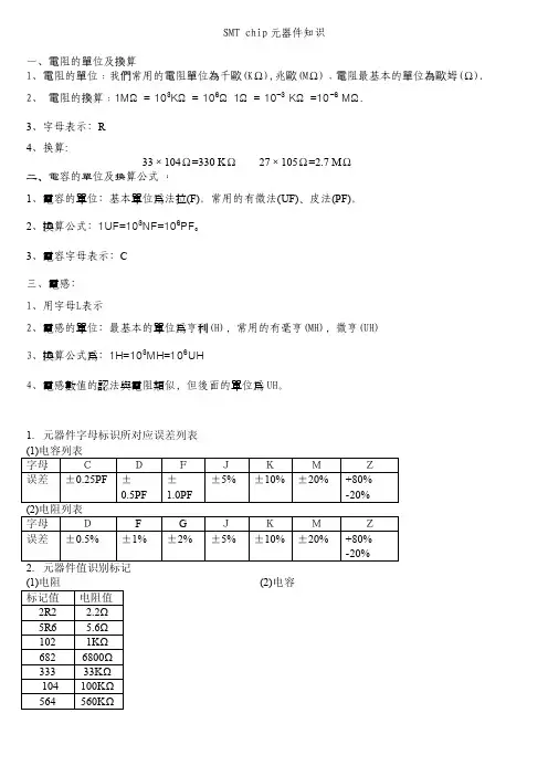 smtchip元器件知识