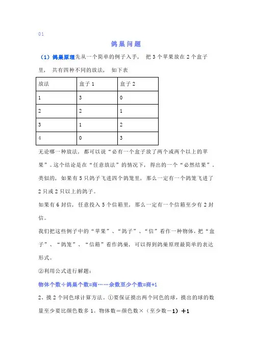 小学六年级数学下册第五单元《鸽巢问题》知识重点、配套练习及答案