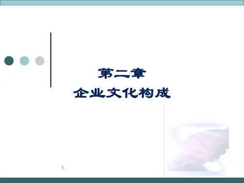 企业文化构成ppt课件