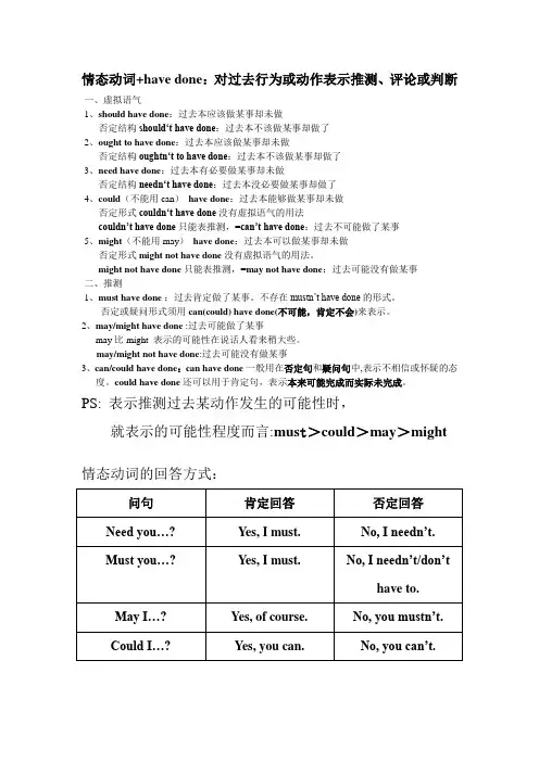 情态动词+have done