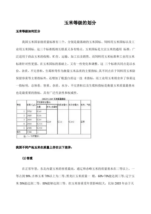 玉米等级的划分