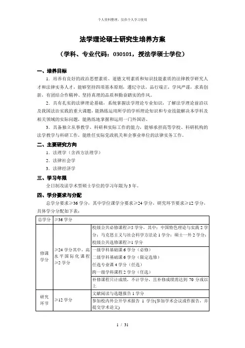 法学理论硕士研究生培养方案