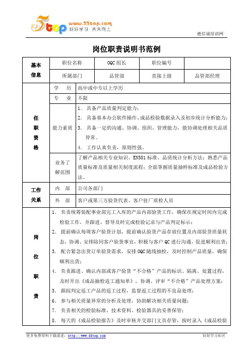 品管OQC组长岗位职责说明书