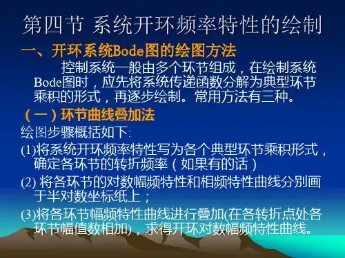 第四节开环系统频率