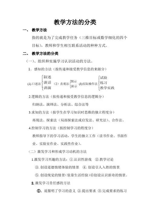 教学方法的分类