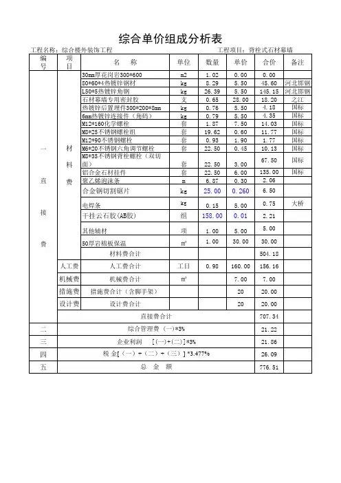背栓石材综合单价分析