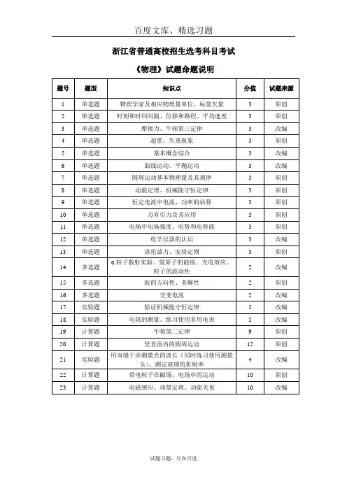 浙江省杭州市2019年高考命题比赛 物理试题11 含答案