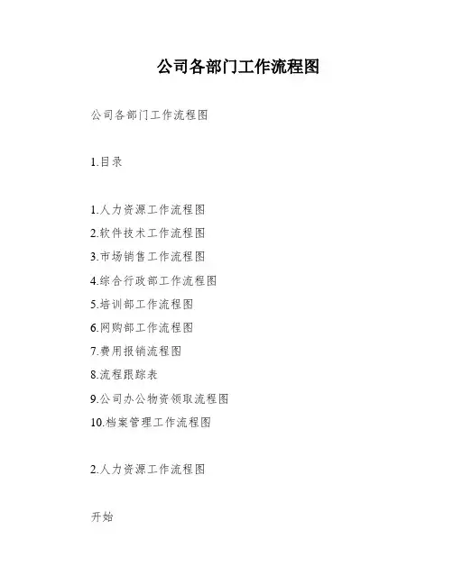 公司各部门工作流程图