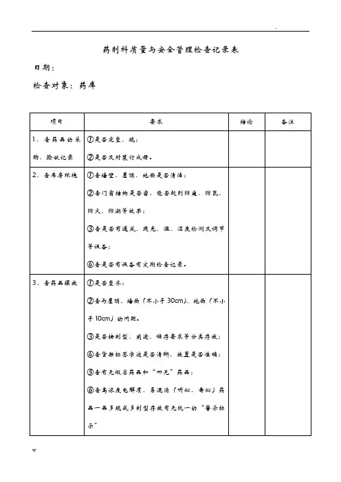 药剂科质量及安全管理考核表