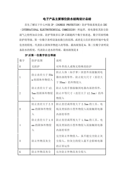 电子产品主要部位防水结构设计总结