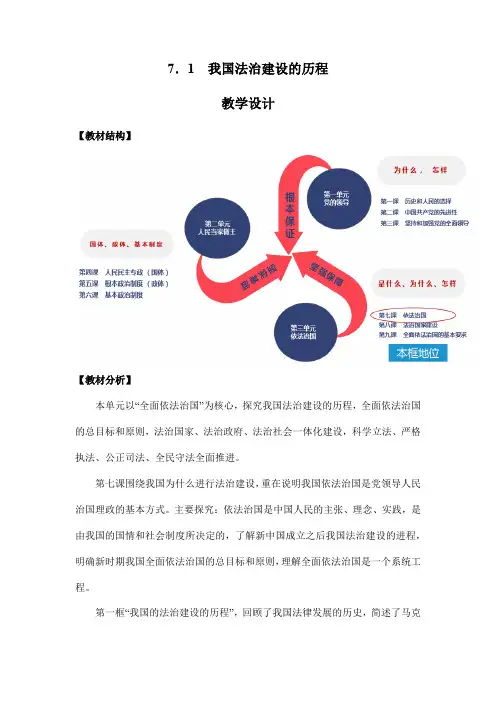 我国法治建设的历程(教案)