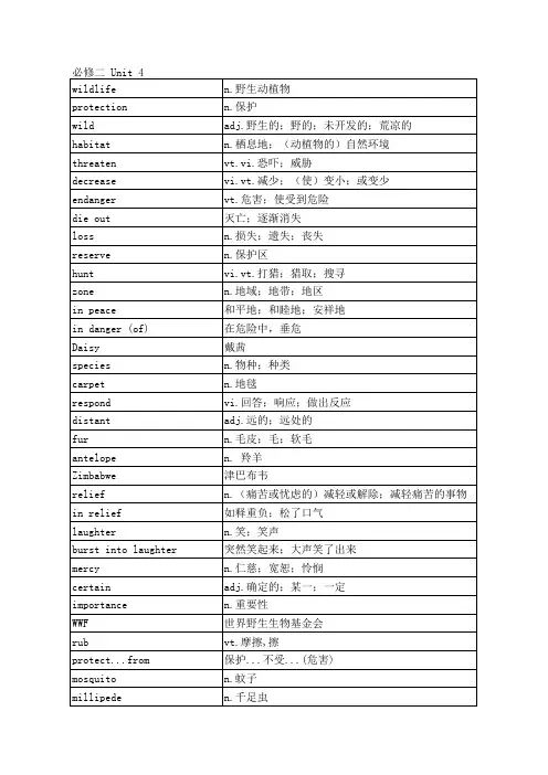 人教版高中英语单词表必修二unit 4