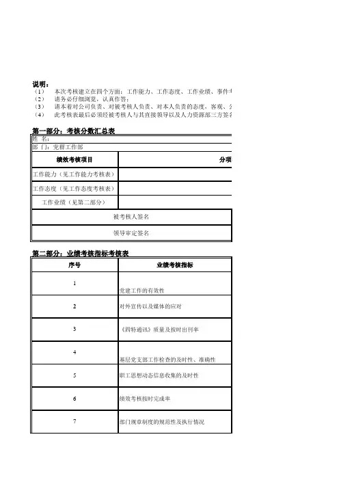 绩效考核表党群工作部副部长