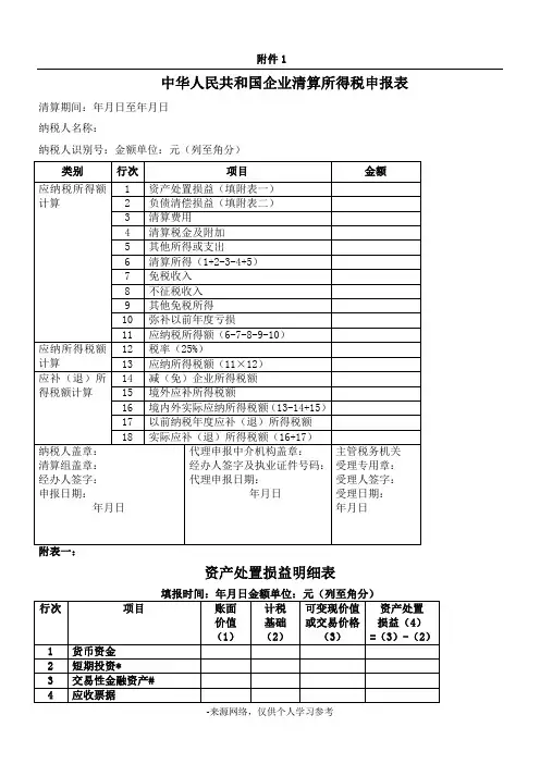 企业清算所得税申报表及附表