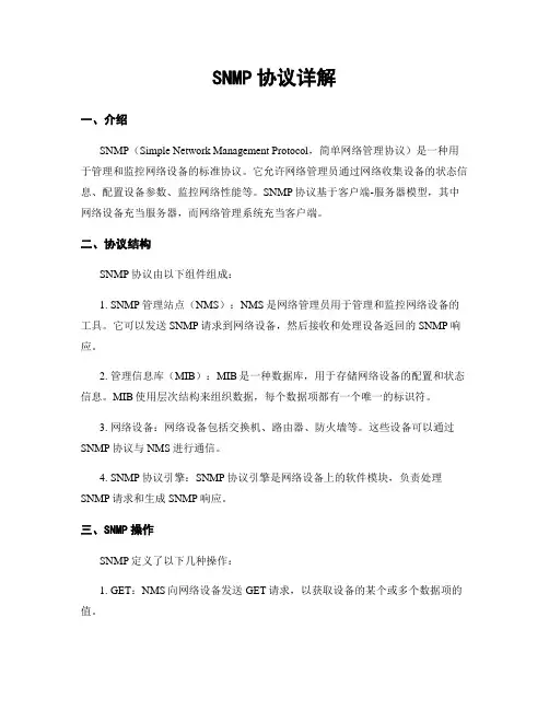 SNMP协议详解