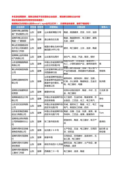 2020新版山东省电工陶瓷工商企业公司名录名单黄页大全18家