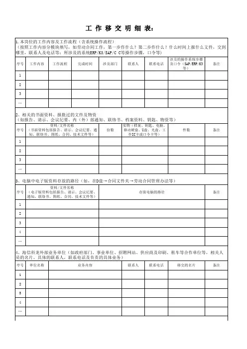 工作内容交接表