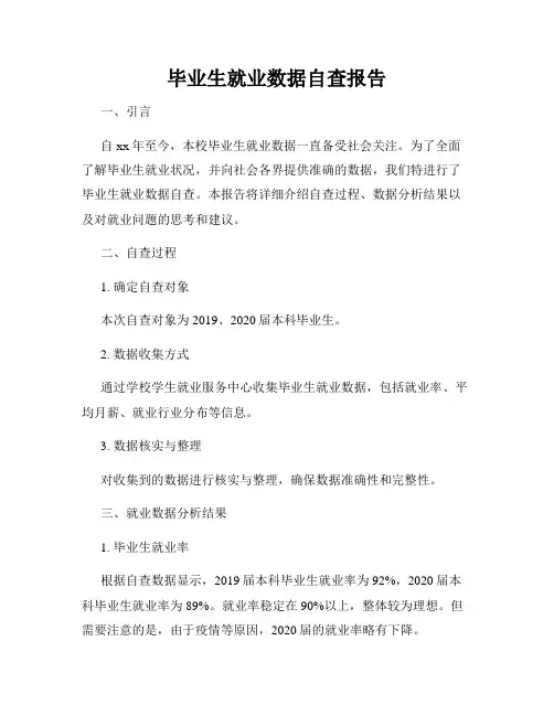 毕业生就业数据自查报告