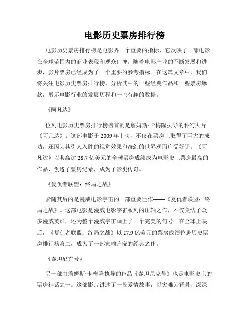 电影历史票房排行榜