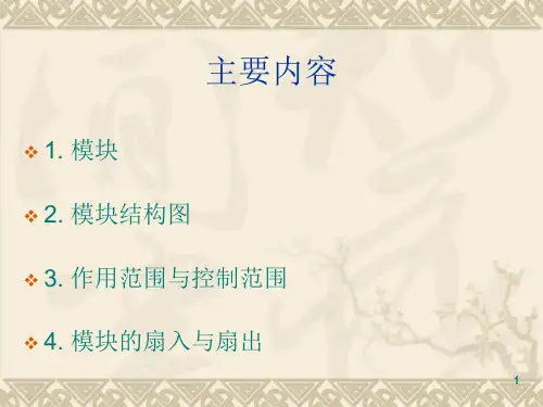 模块输入输出