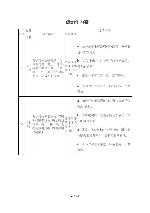 花样跳绳一级动作内容