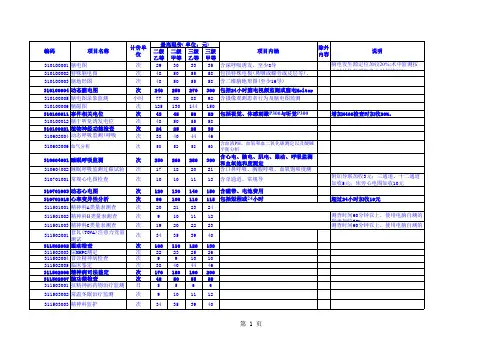 四川医疗服务收费最新价格（宜宾）