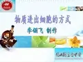 高中生物必修1《第3章细胞的物质代谢第1节细胞内外的物质交换三物质进出细胞...》86北师大PPT课件