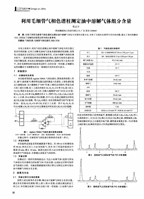 利用毛细管气相色谱柱测定油中溶解气体组分含量