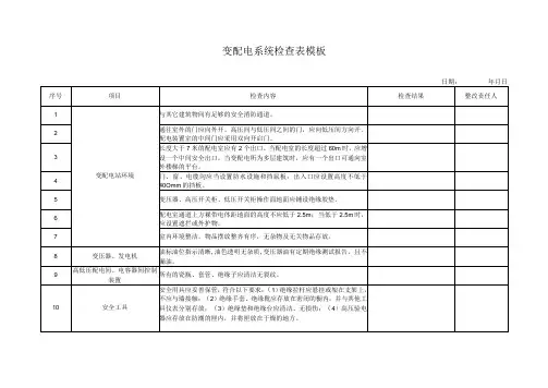 变配电系统检查表模板