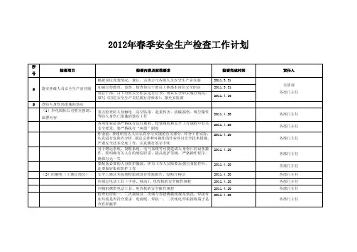 春检计划表——精选推荐