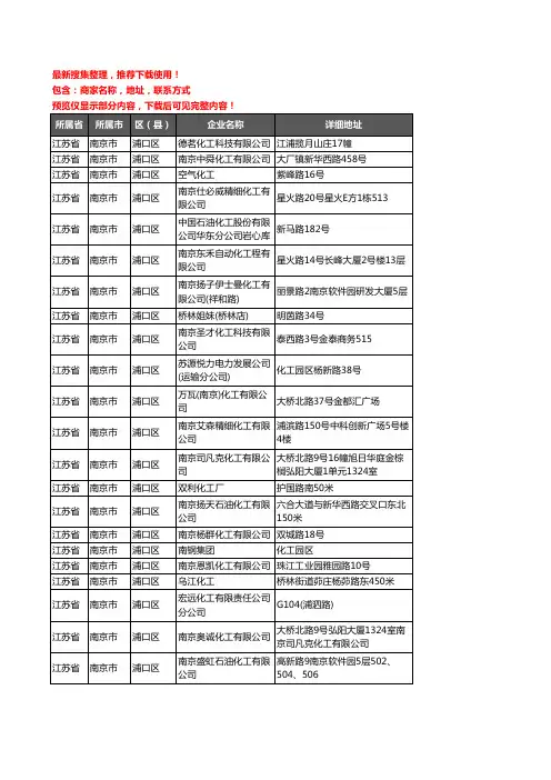新版江苏省南京市浦口区化工厂企业公司商家户名录单联系方式地址大全26家