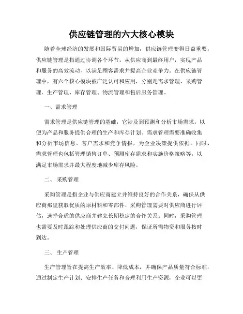 供应链管理的六大核心模块