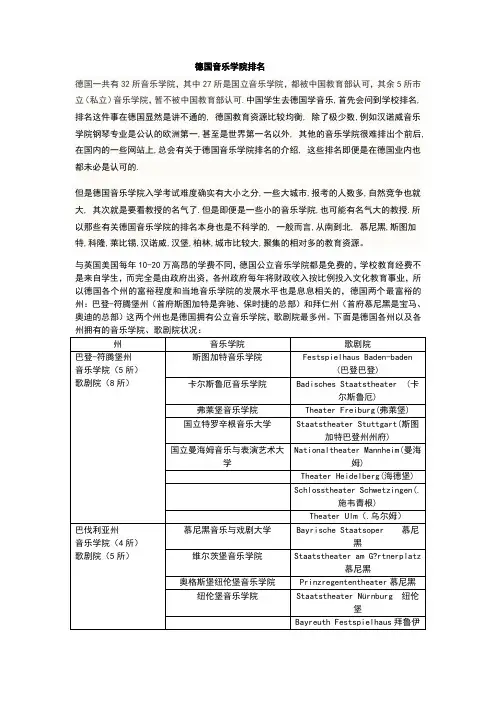 德国音乐学院排名