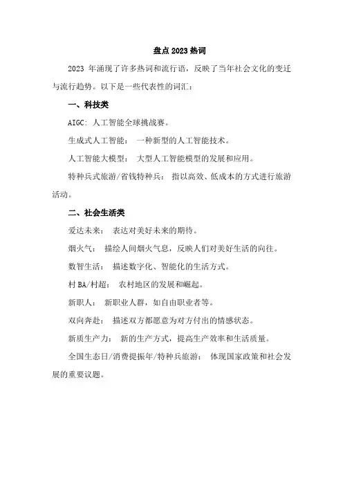 盘点2023热词