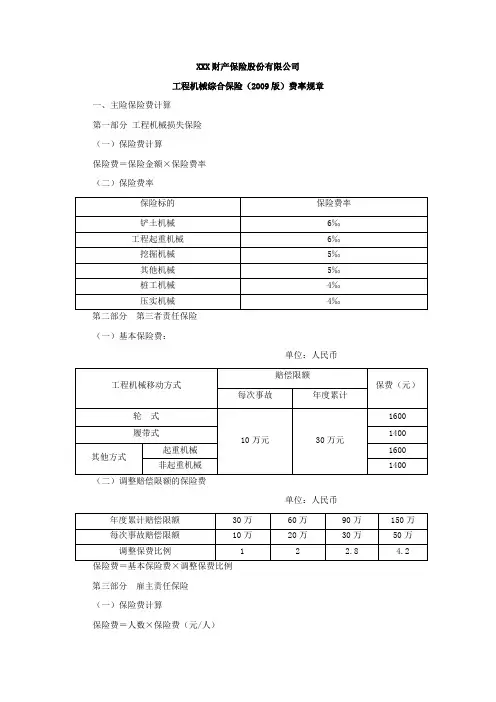 -工程机械综合保险(2009版)的费率 保险条款开发