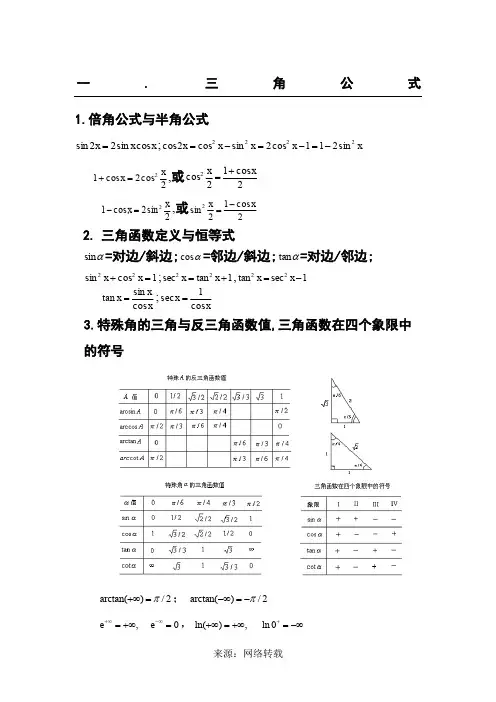 考研数学必备公式(不看后悔)
