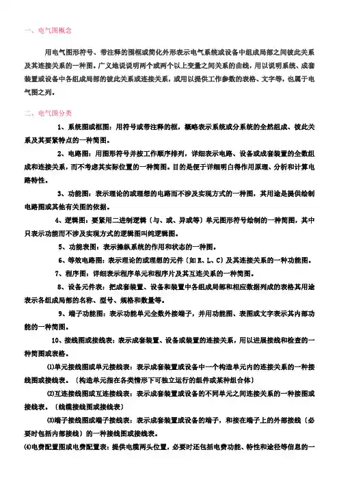 电气CAD制图常识