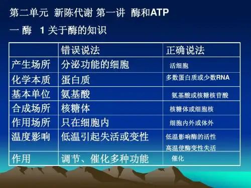 第一讲  酶和ATP