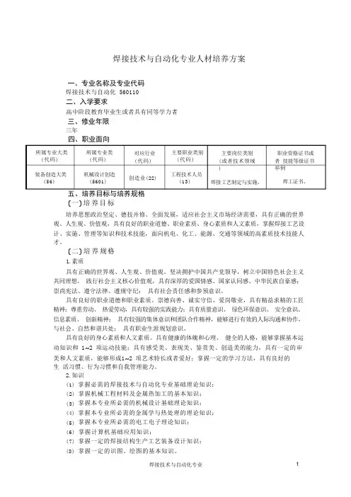 焊接技术与自动化专业人才培养方案(高职)